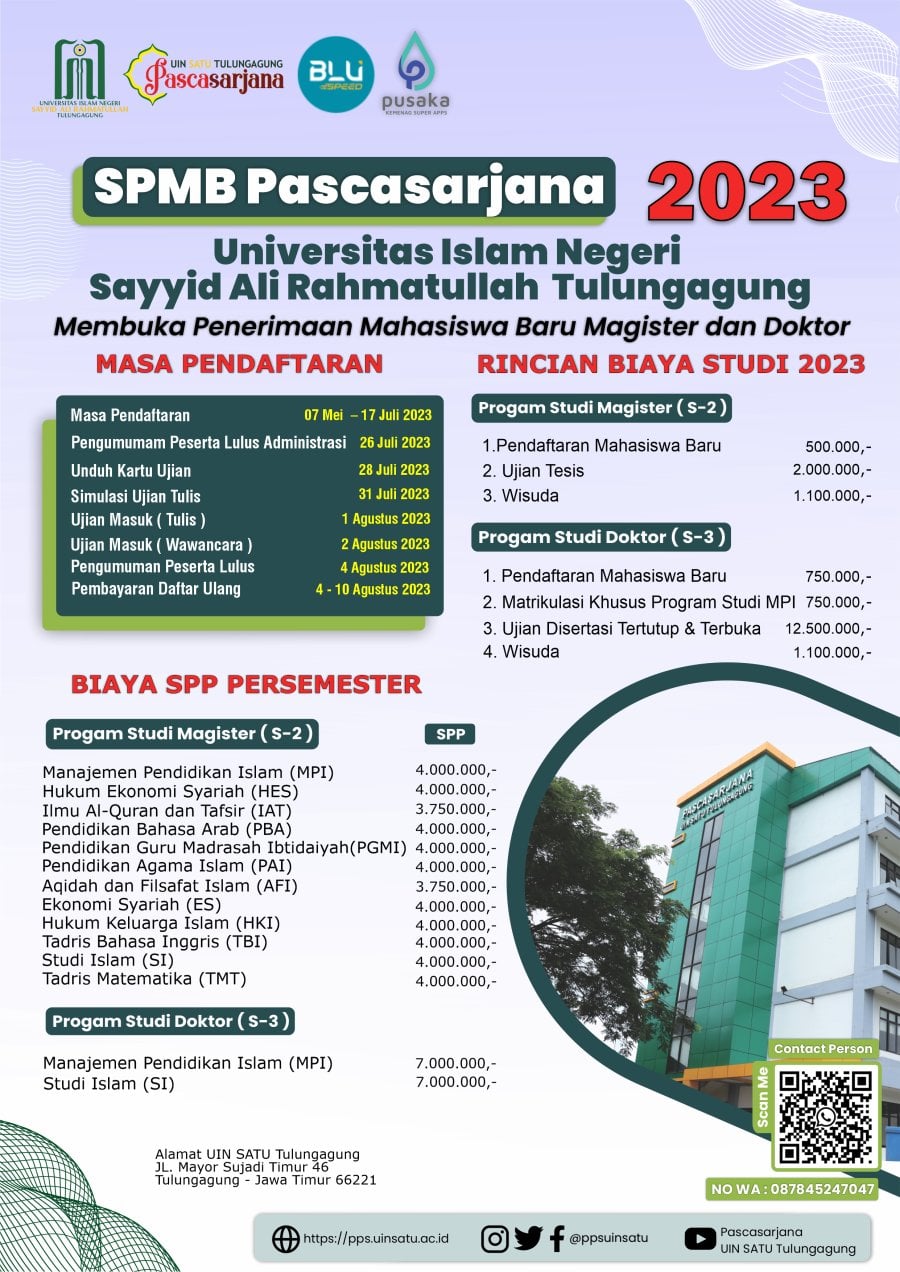 Pengumuman Pendaftaran Mahasiswa Baru Program Magister (S-2) dan Program Doktor (S-3) Pascasarjana UIN SATU Tulungagung Tahun Akademik 2023/2024