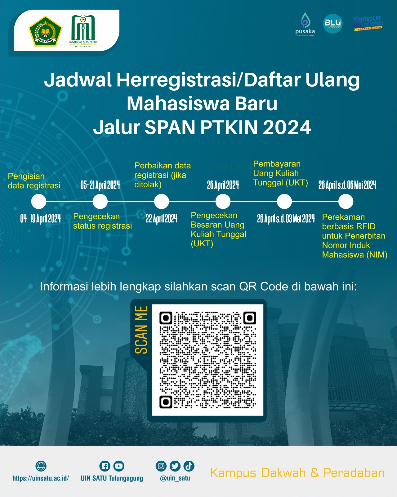 Jadwal Daftar Ulang Camaba SPAN 2024