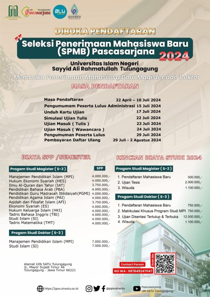 Pendaftaran Mahasiswa Baru Pascasarjana UIN SATU Tulungagung Tahun Akademik 2024/2025 1 spmb pasca jadwal