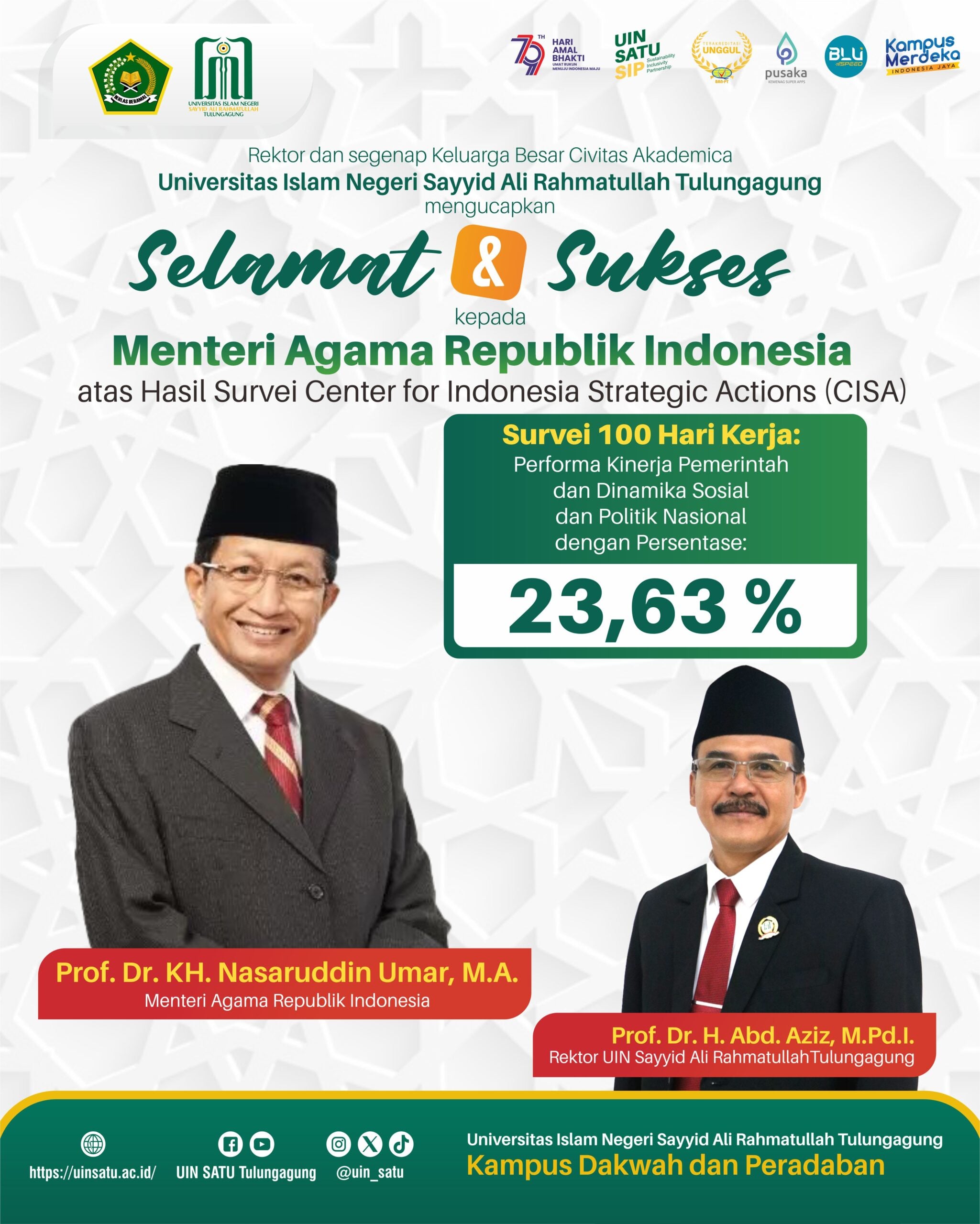 Selamat dan Sukses Survei 100 Hari Kementerian Agama