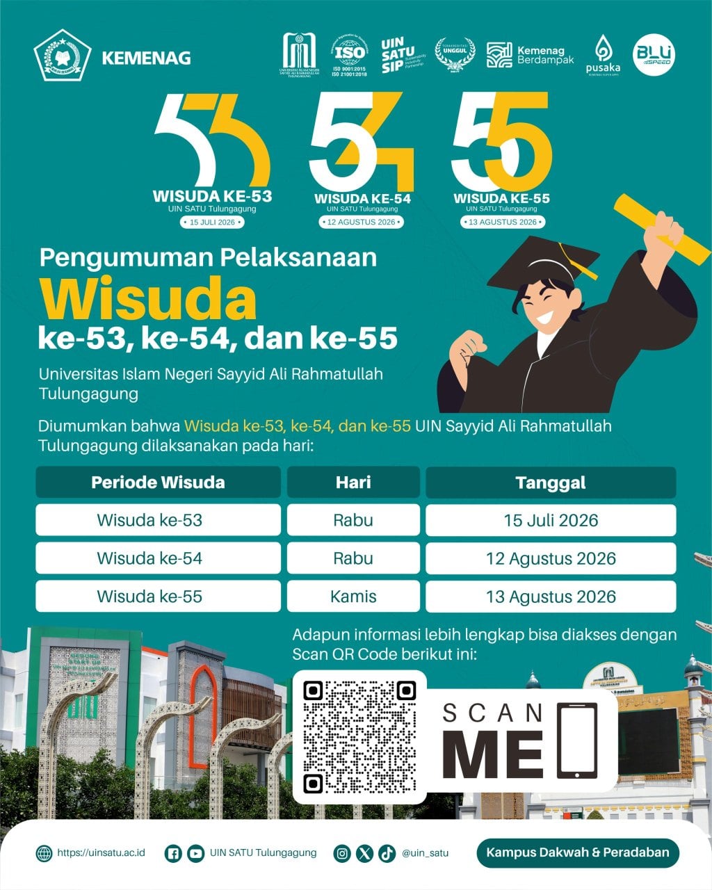 Pengumuman Jadwal Pelaksanaan Wisuda Ke-53, Wisuda Ke-54, dan Wisuda Ke-55 UIN Sayyid Ali Rahmatullah Tulungagung